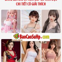 bang gia cac option bup be tinh duc 9ecf0e5e