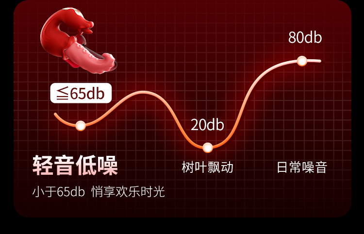 GT Luoi liem xoan rung 2 dau Mizzzee Tongue Tide Bordeaux 21 - Lưỡi liếm xoắn rung 2 đầu Mizzzee Tongue Tide Bordeaux rung liếm mạnh mẽ