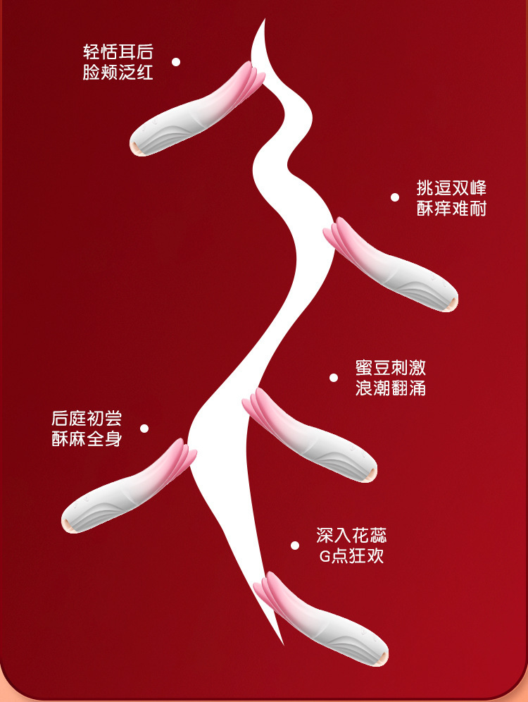 Luoi liem rung nho gon 3D Timid silicone 19 - Lưỡi liếm rung nhỏ gọn 3D Timid silicone mềm mại chống nước 10 chế độ rung. Luoi liem rung nho gon 3D Timid silicone 19 - Lưỡi liếm rung nhỏ gọn 3D Timid silicone mềm mại chống nước 10 chế độ rung.