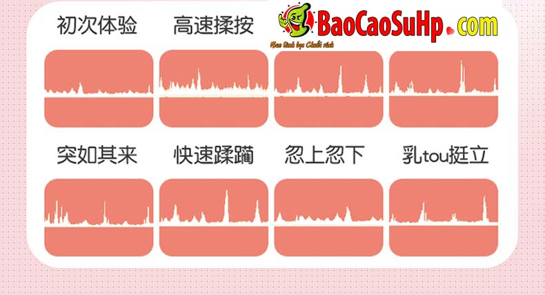 Trung rung son moi Bullet Punki man hinh Led 15 - Trứng Rung Son Môi Punki: Đột Phá Công Thái Học Với Màn Hình LED Thông Minh