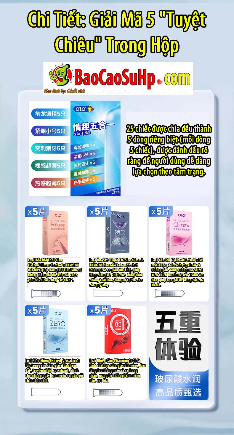 Bao cao su olo sieu mong 0.01mm 5in1 FIVE 25 chiec 7 - Bao cao su olo 5in1 FIVE 25 chiếc siêu mỏng, truyền nhiệt, tăng khoái cảm, ôm sát, kéo dài thời gian