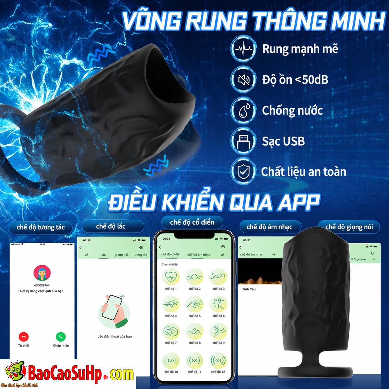Vòng đeo dương vật rung điều khiển APP Kensington hở đầu 3in1