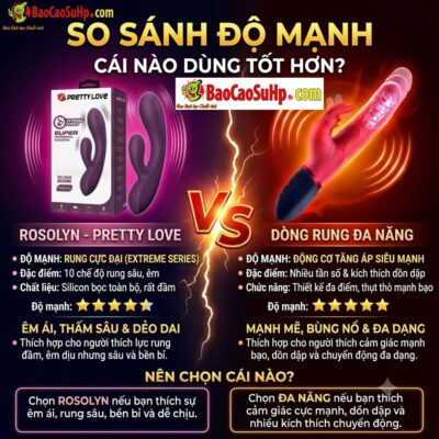 Dương vật giả tai thỏ Silicone Prettylove Super Power Rosolyn vs Canis Major PRO loại nào sướng hơn