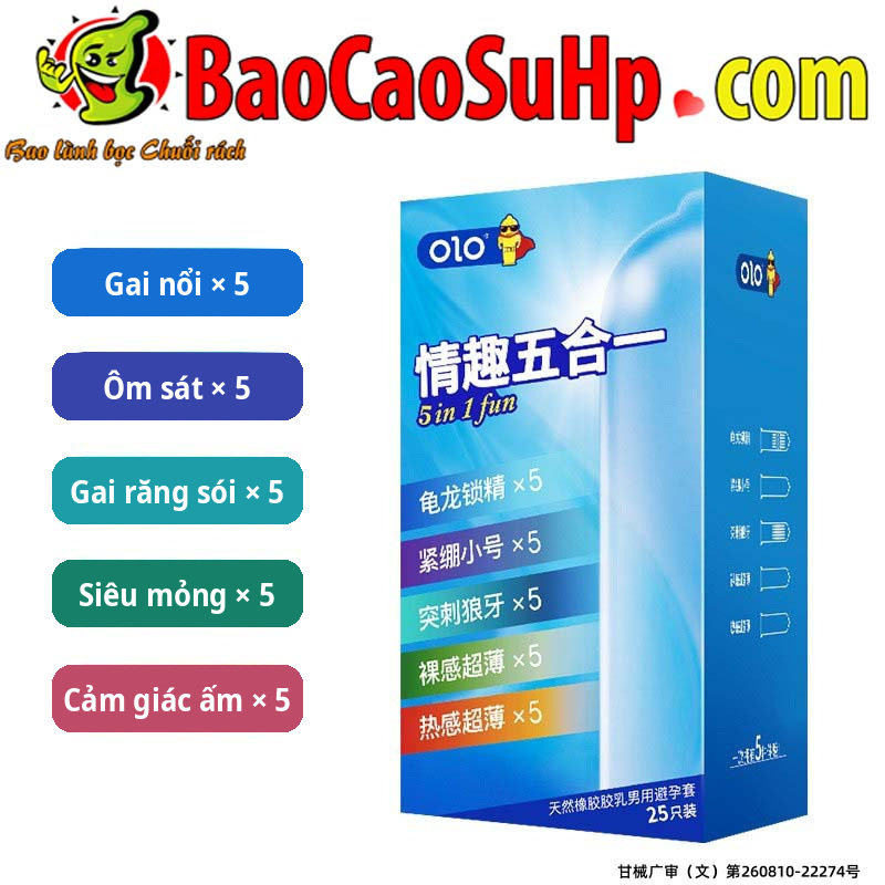Sơ đồ năm loại OLO trong cùng một hộp