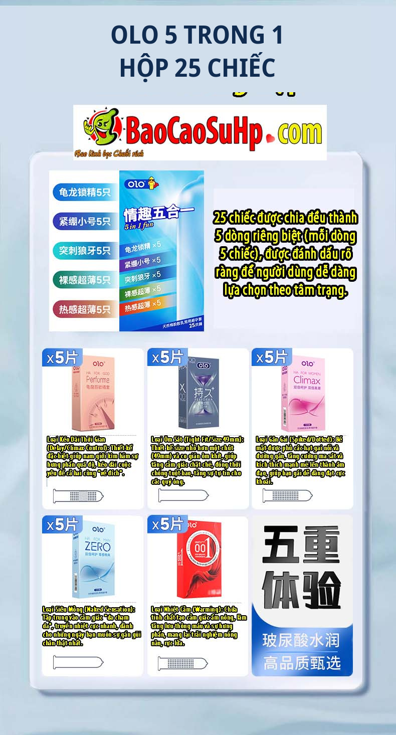 Hình phân loại năm nhóm bao cao su trong OLO 5in1
